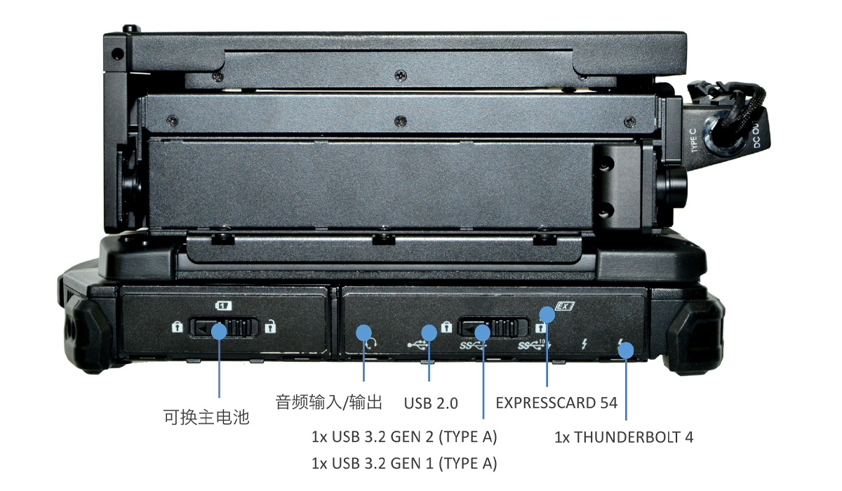 DX3-Right-SC DX3-Right-SC