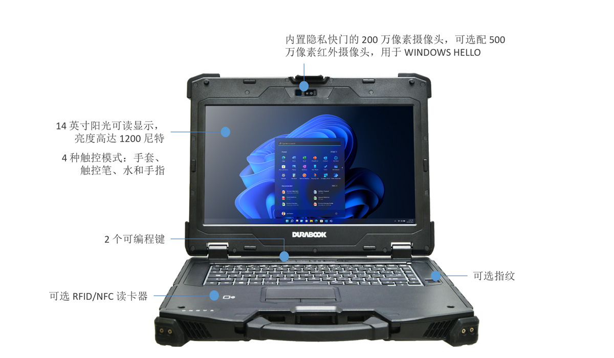 z14i-anatomy-windows-2024-front-sc z14i-anatomy-windows-2024-front-sc