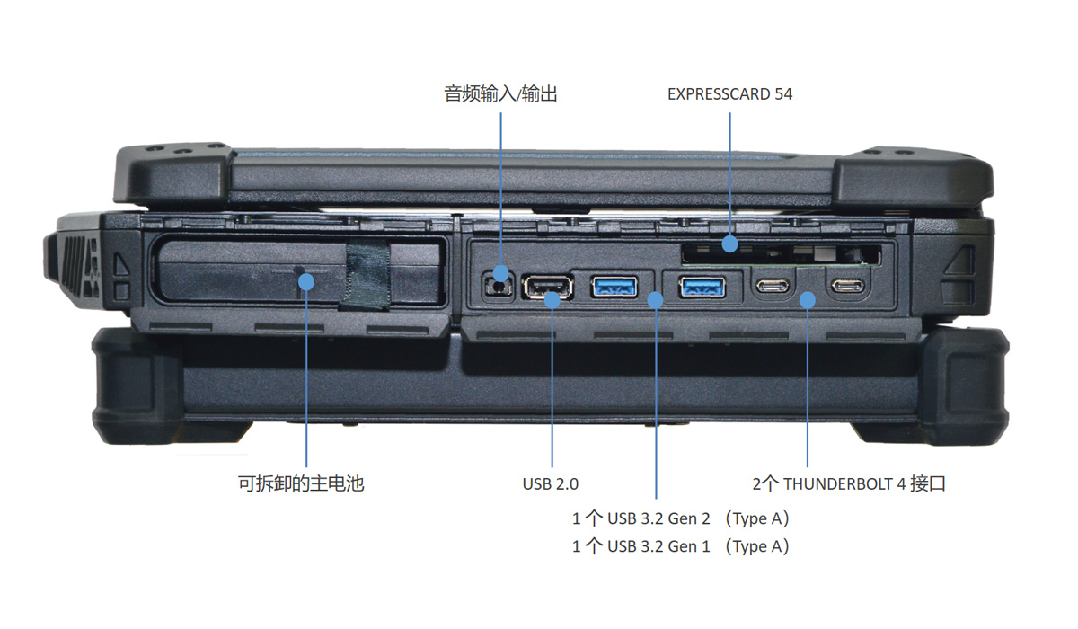 Z14I-HG-Right-SC Z14I-HG-Right-SC