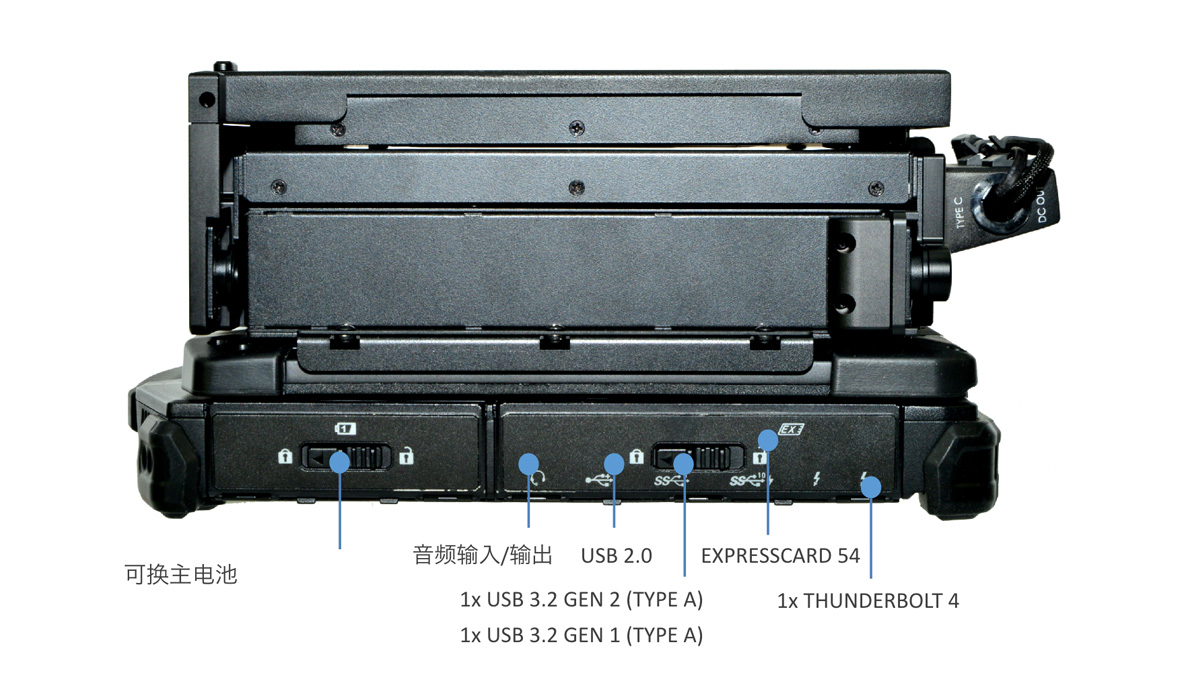 DX3-Right-SC DX3-Right-SC
